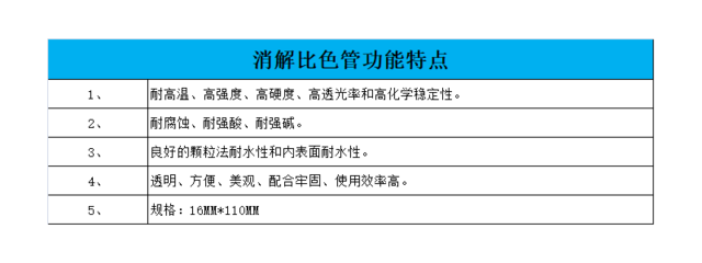 G1601 计算机软硬件研发与销售一体化发展新路径