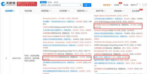 联想深化芯片布局 增持睿思芯科，夯实软硬件研发协同优势